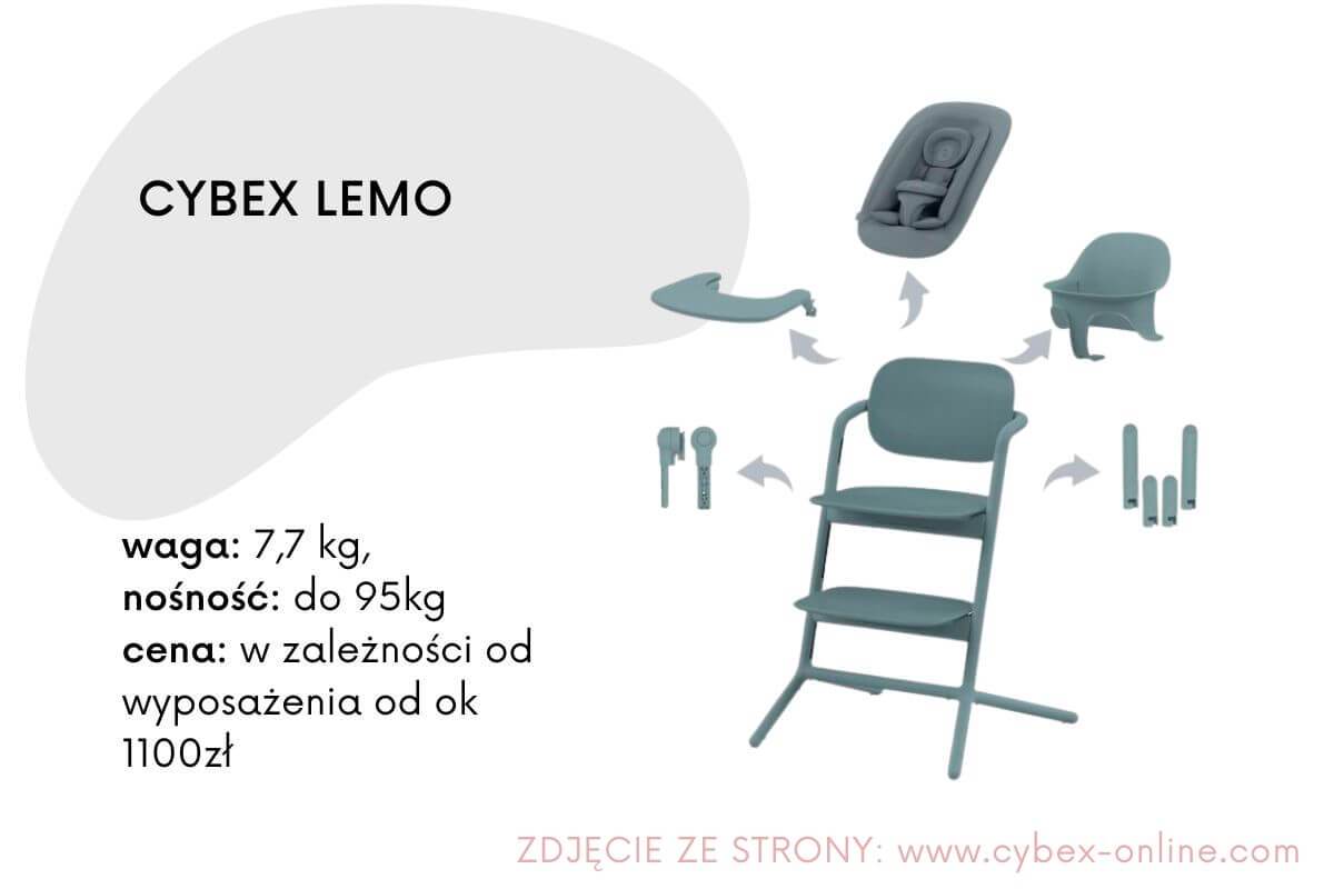 Krzesełko do karmienia Cybex Lemo