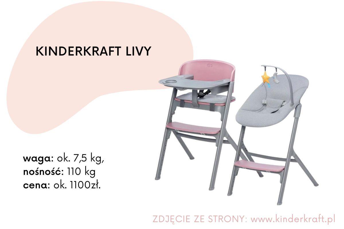 Krzesełko do karmienia Kinderkraft Livy